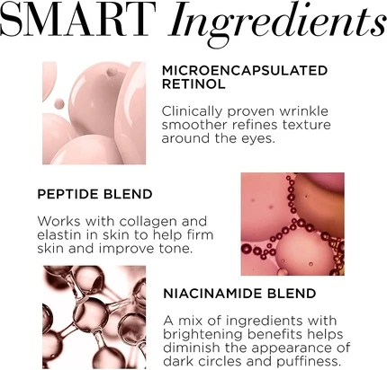 Крем для век Elizabeth Arden Retinol Ceramide Line Erasing
