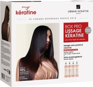 Набор для ухода за руками Urban Keratin Urban Keratin Box