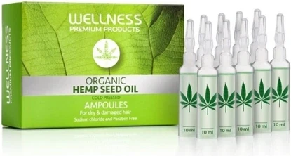 Ампулы Wellness