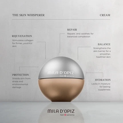 Крем Mila D'Opiz The Skin Whisperer