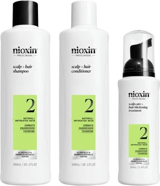 Набор по уходу за волосами Nioxin System 2