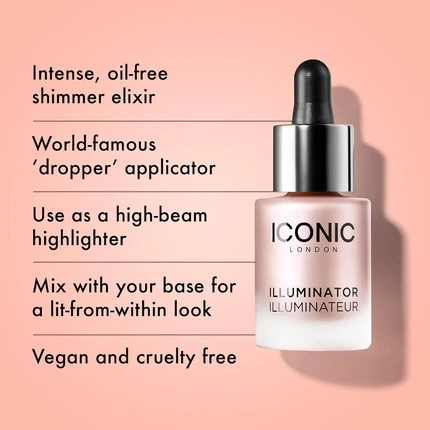 Хайлайтер Iconic London Illuminator Drop Shine