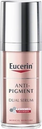 Сыворотка Eucerin None Face Serum