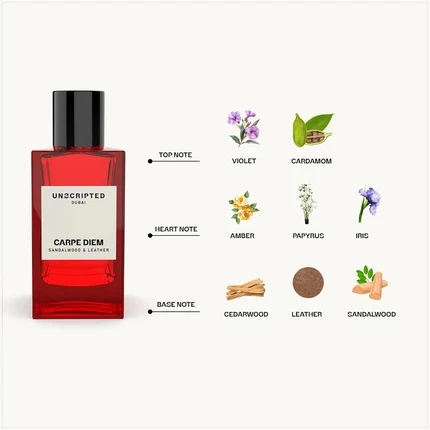 Eau De Parfum Unscripted