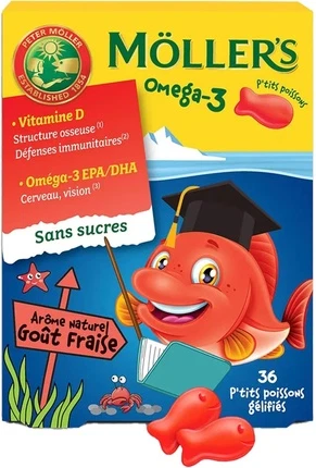 Gummies Mollers