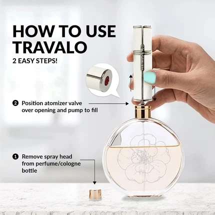 Пульверизатор для духов Travalo Milano U-Change System