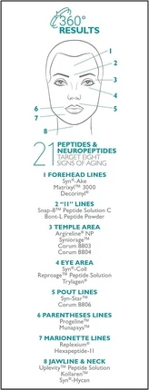 Сыворотка Peter Thomas Roth Peptide 21 Wrinkle Resist Serum
