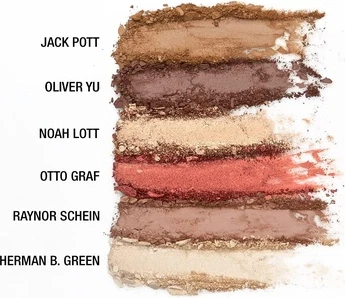 Палетка теней Thebalm Male Order