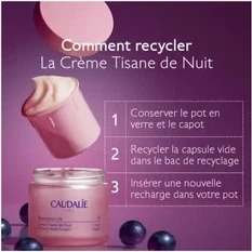 Ночной крем Caudalie Resveratrollift