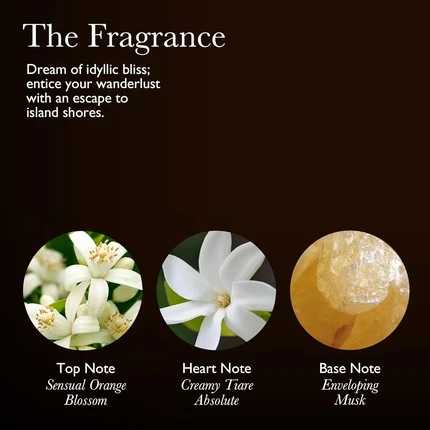 Крем для рук Molton Brown Flora Luminare