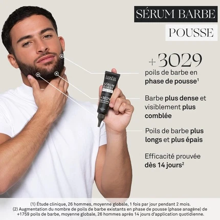 Сыворотка для роста бороды Luxeol Growth Beard Serum