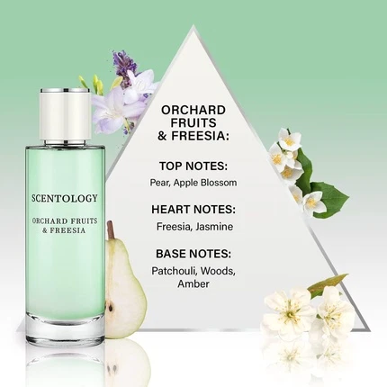 Парфюмерная вода Scentology Orchard Fruits and Freesia