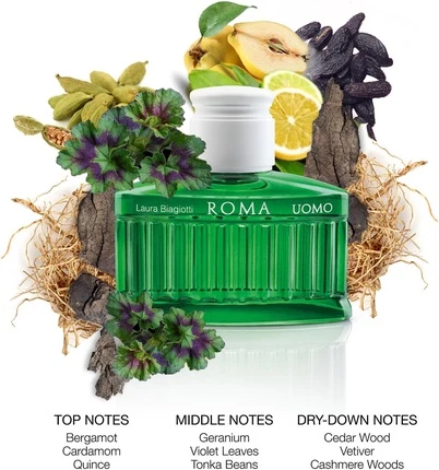 Eau De Toilette Laura Biagiotti Roma Uomo Green Swing