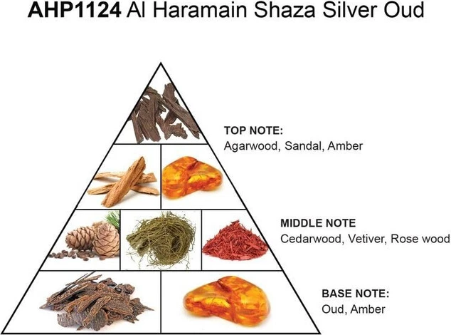 Diffuser Al Haramain Shaza Silver Oudh Maal Attar — foto 4