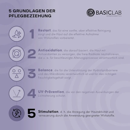 Сыворотка Basiclab Hydrating Serum
