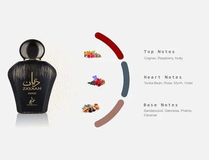 Oud De Parfum Khadlaj Zayaan Gold