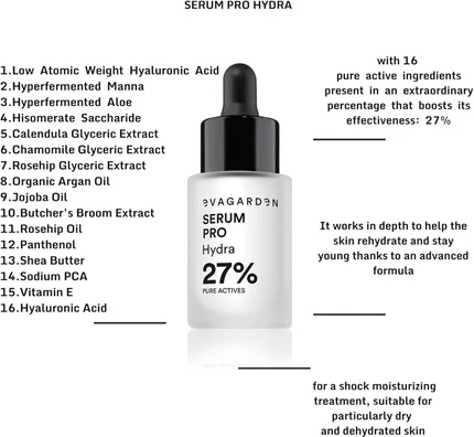 Сыворотка Eva Garden Pro Hydra