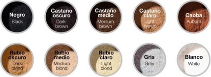 Fibers The Cosmetic Republic