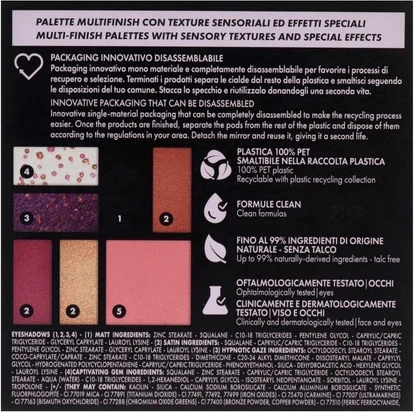 Палетка теней для век Pupa Milano Rock Cosmetic Bag 004 Black