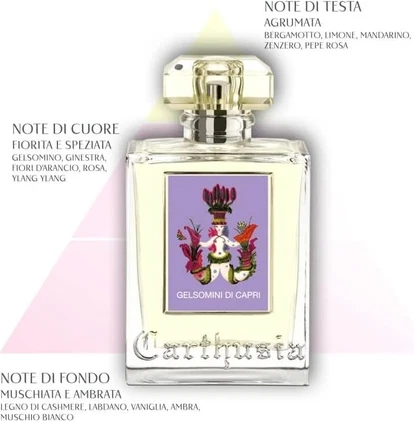 Eau De Parfum Carthusia Gelsomini di Capri