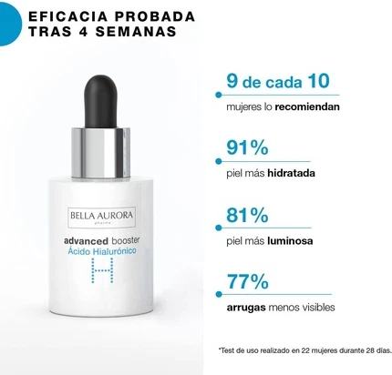 Сыворотка Bella Aurora Advanced Booster H