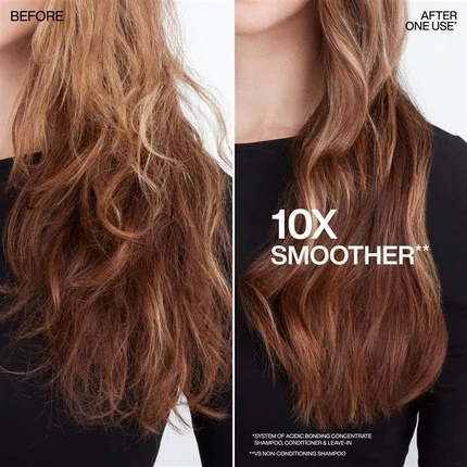 несмываемый уход Redken Acidic Bonding Concentrate