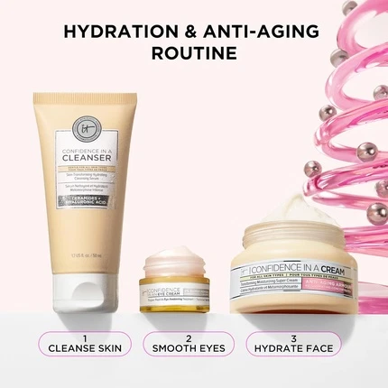 Набор It Cosmetics Unwrap Healthy Hydration Anti-Aging Skincare Set
