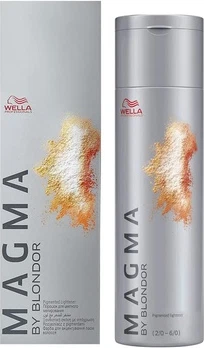 Краска для волос Wella