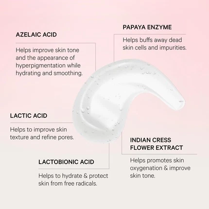 Маска-очищающее средство Mz Skin Cleanse & Clarify AHA Treatment Двухфазное отшелушивающее средство-маска