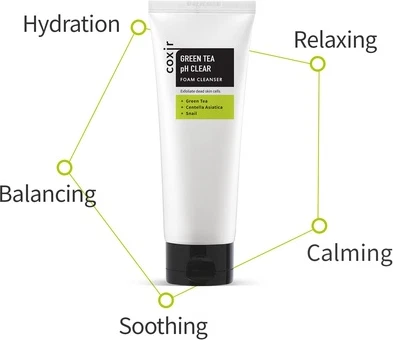 Набор для ухода за лицом Coxir Intensive EGF Peptide Gift Set