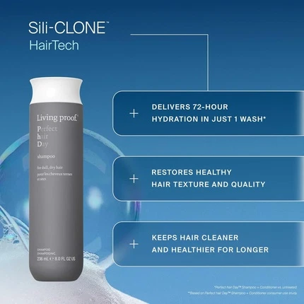 Шампунь Living Proof Perfect Hair Day