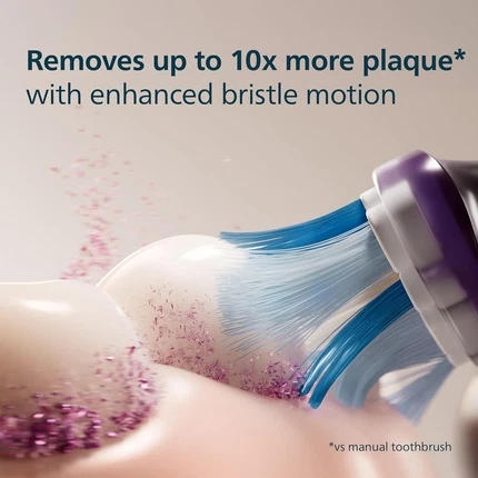 Сменные насадки для зубной щетки Philips Sonicare G3 Premium Gum Care