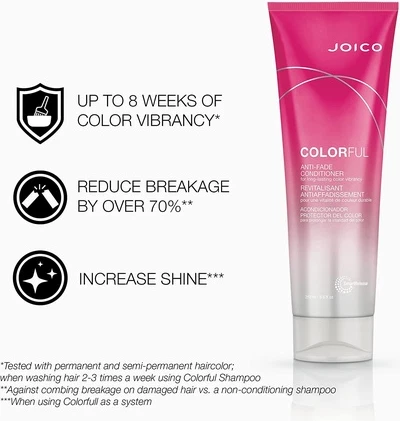 Joico Colorful Konditsioneri