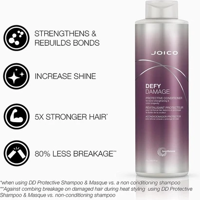 Кондиционер Joico Defy Damage Protective