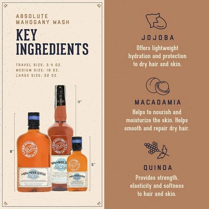 Наборы по уходу за телом 18.21 Man Made Wash Absolute Mahogany