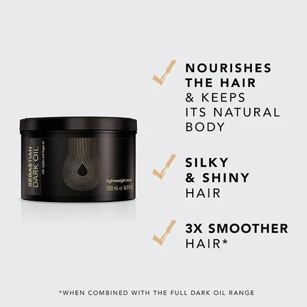 Hair Mask Sebastian Professional Dark Oil Lightweight Mask