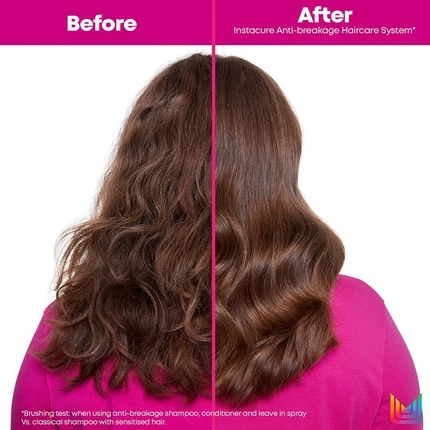 Шампунь Matrix Total Results Insta Cure Antibreakage Shampoo