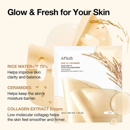Ночная маска для лица Anua Glow Collagen для эффекта «стеклянной кожи»