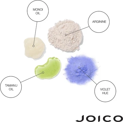 Кондиционер Joico Blonde Life