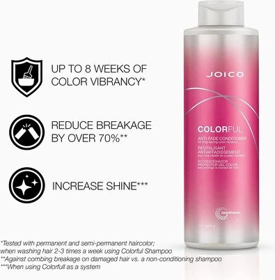 Joico Colorful Anti-Fade Konditsioneri