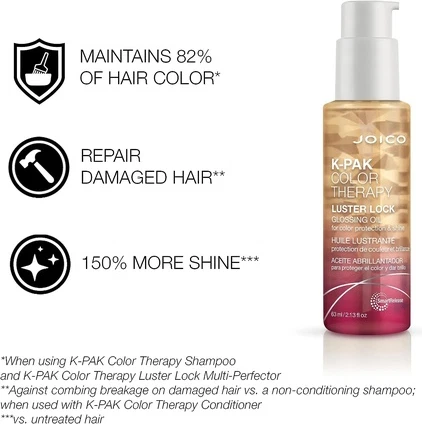 Joico K-Pak Color Therapy parqa yog'i