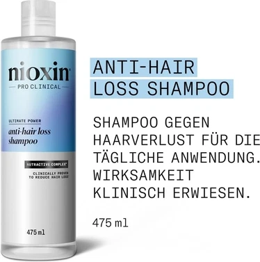Шампунь Nioxin против выпадения волос