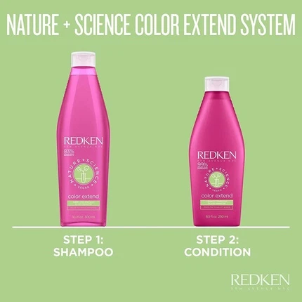 Кондиционер Redken Nature + Science Color Extend