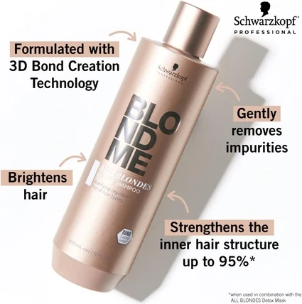 Schwarzkopf All Blondes Detox shampuni