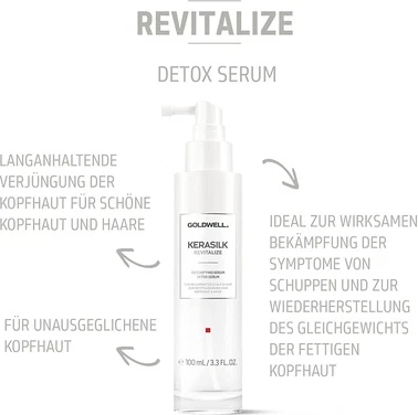 Сыворотка Kerasilk Revitalize Detoxifying