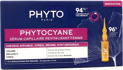Средство Против Выпадения Волос Phyto Phyto