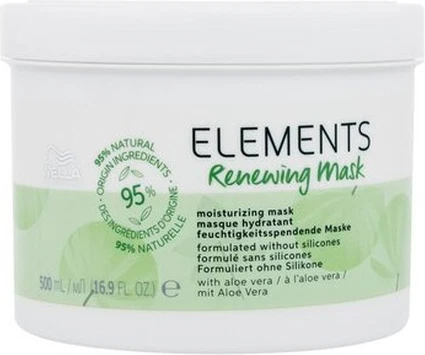 Маска Wella Professional Elements Renewing Mask