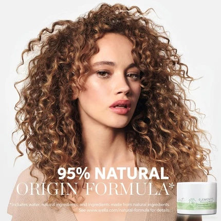 Увлажняющая маска Wella Professionals Renewing