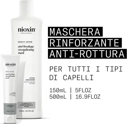 Маска для волос Nioxin Density Defend