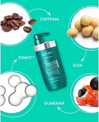 Крем для тела Biopoint Body Care для похудения и против целлюлита